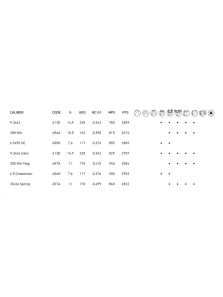 Sako 9,3x62 14,9g SP Powerhead Blade