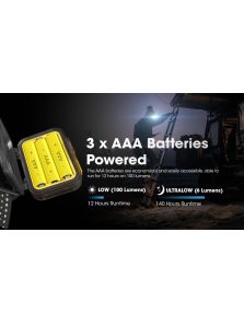 NITECORE HA13 čelovka