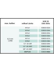 Tlmič hluku výstrelu ERA SOB 3D, max. kaliber 6,5 mm (.256)