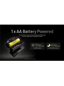 NITECORE HA11 čelovka 240lm