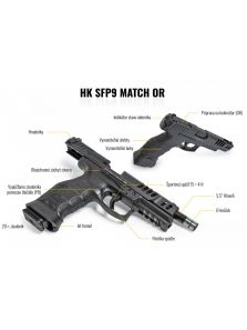 HK SFP9 Match OR PB, kal. 9x19
